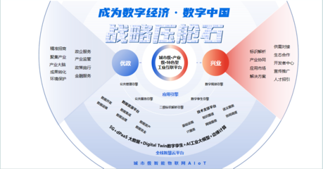 谷器數據榮膺“武漢市中小企業數字化轉型服務商”，賦能中小企業智慧升級